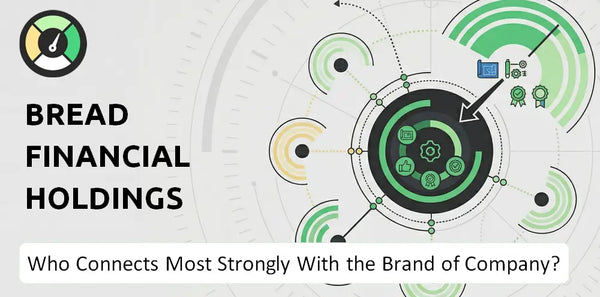 Who Connects Most Strongly With the Brand of Bread Financial Holdings Company?