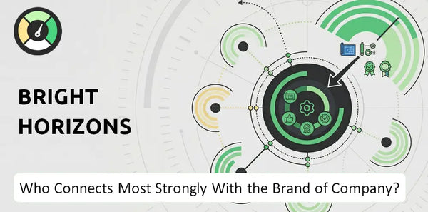 What is Customer Demographics and Target Market of Bright Horizons Company?