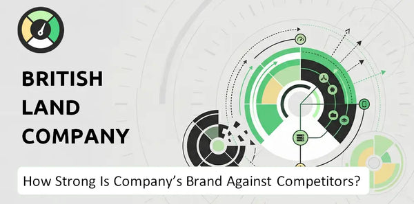 What is Competitive Landscape of British Land Company Company?