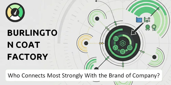 Who Connects Most Strongly With the Brand of Burlington Coat Factory Company?