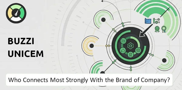 Who Connects Most Strongly With the Brand of Buzzi Unicem Company?