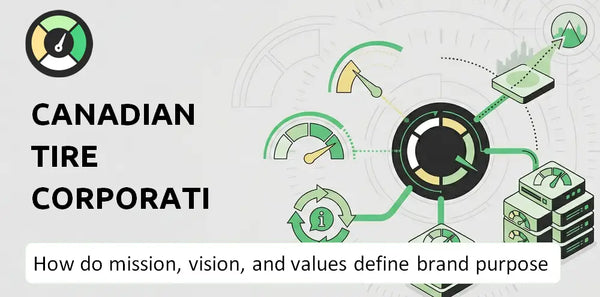 What Do the Mission, Vision, and Values of Canadian Tire Corporation Company Say About Its Brand Purpose?
