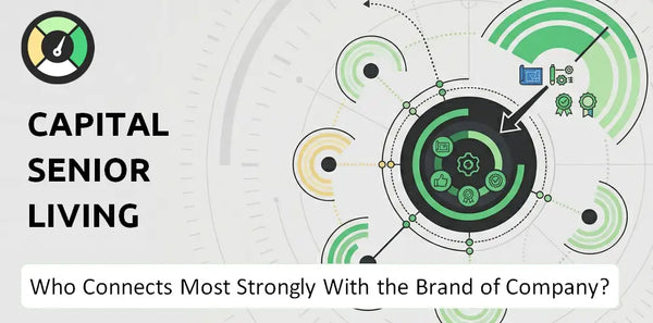 Who Connects Most Strongly With the Brand of Capital Senior Living Company?