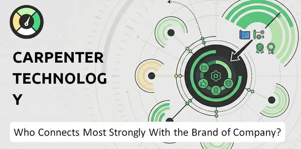 Who Connects Most Strongly With the Brand of Carpenter Technology Company?
