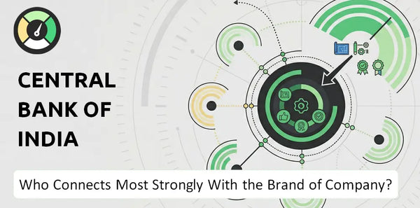 Who Connects Most Strongly With the Brand of Central Bank of India Company?