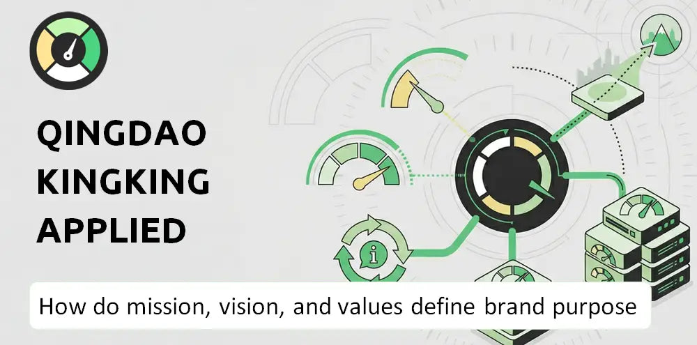 Chinakingking Company Brand Purpose