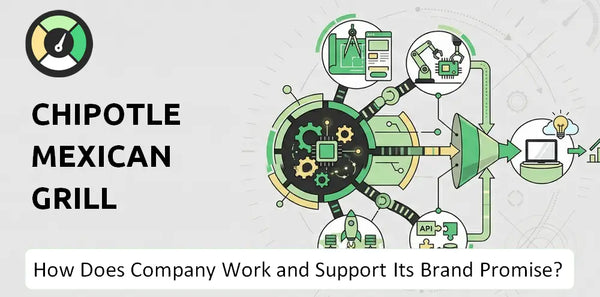 How Does Chipotle Mexican Grill Company Work and Support Its Brand Promise?