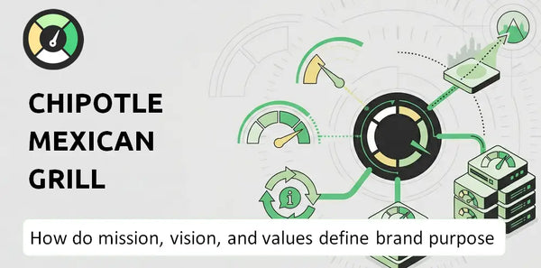 What Do the Mission, Vision, and Values of Chipotle Mexican Grill Company Say About Its Brand Purpose?