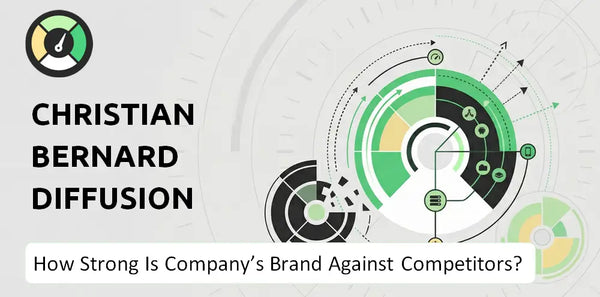 How Strong Is Christian Bernard Diffusion SA Company's Brand Position Against Competitors?