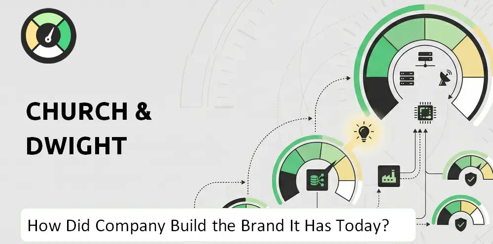 Churchdwight Company Brand History