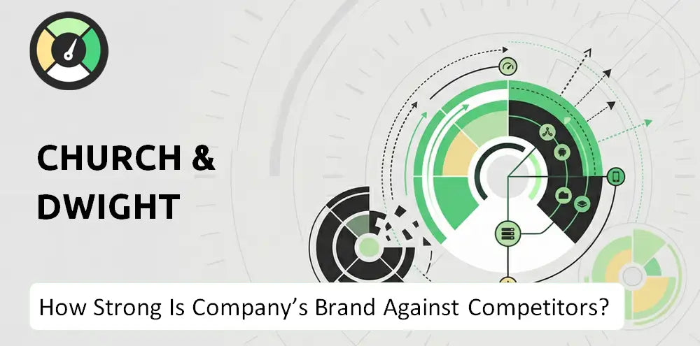 Churchdwight Company Brand Position
