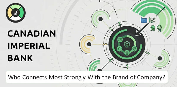 Who Connects Most Strongly With the Brand of Canadian Imperial Bank Company?