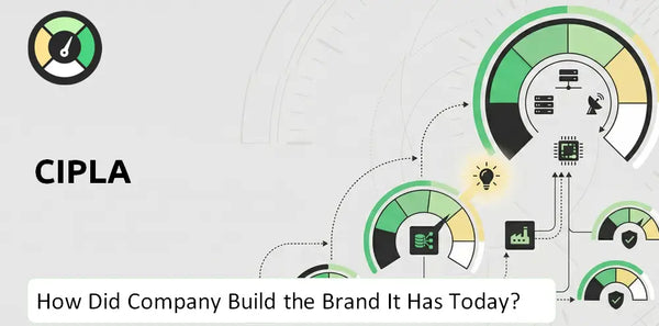 What is Brief History of Cipla Company?