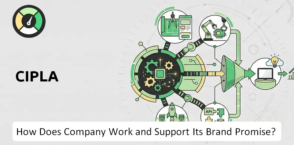 Cipla Company Brand Operations