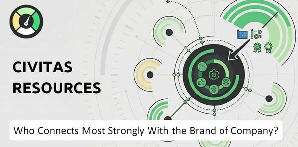 What is Customer Demographics and Target Market of Civitas Resources Company?