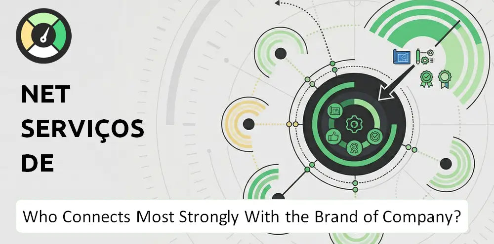Claro Company Brand Audience