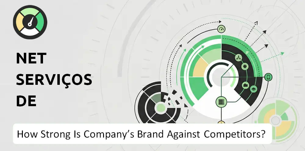 Claro Company Brand Position
