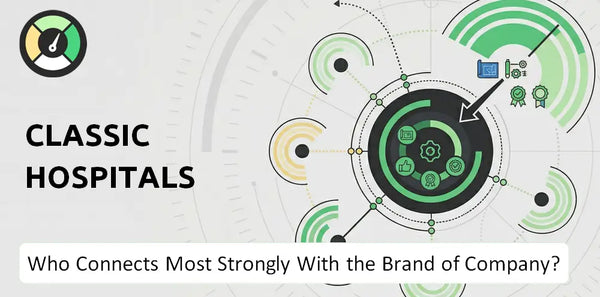 Who Connects Most Strongly With the Brand of Classic Hospitals Company?