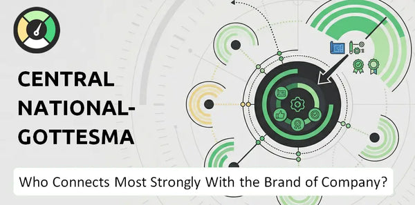 Who Connects Most Strongly With the Brand of Central National-Gottesman Company?