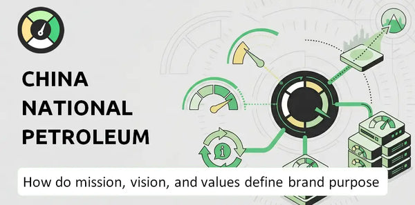 What are Mission Vision & Core Values of China National Petroleum Corp. (CNPC) Company?
