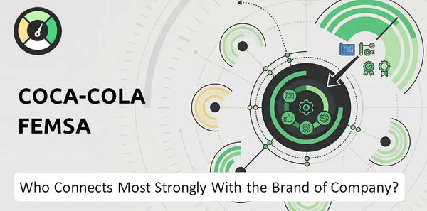 Who Connects Most Strongly With the Brand of Coca-Cola FEMSA Company?