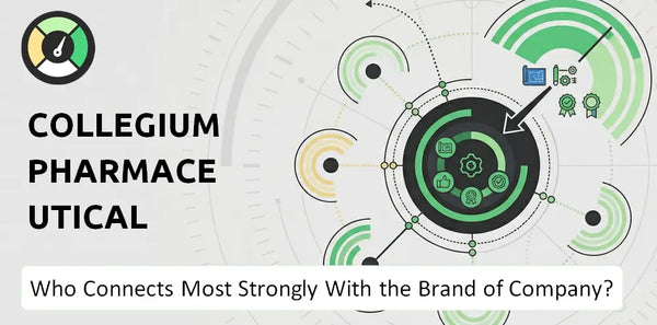 Who Connects Most Strongly With the Brand of Collegium Pharmaceutical Company?
