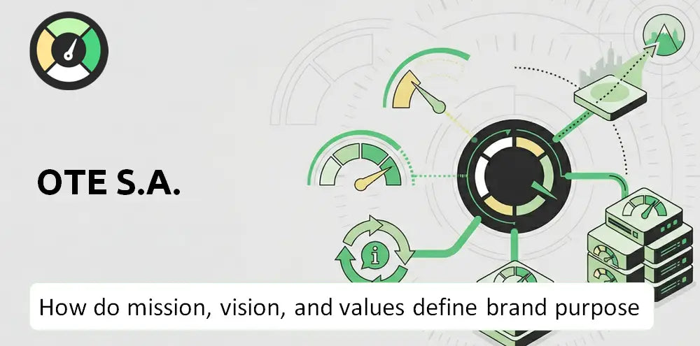 Cosmote Company Brand Purpose
