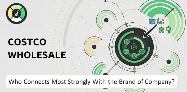 Who Connects Most Strongly With the Brand of Costco Wholesale Company?