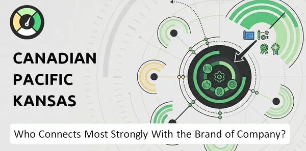 Who Connects Most Strongly With the Brand of Canadian Pacific Kansas City Company?
