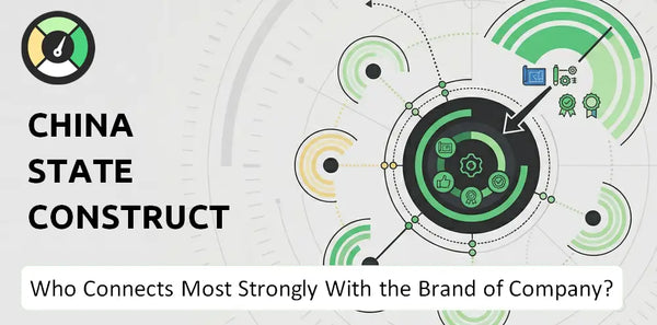 Who Connects Most Strongly With the Brand of China State Construction International Holdings Company?