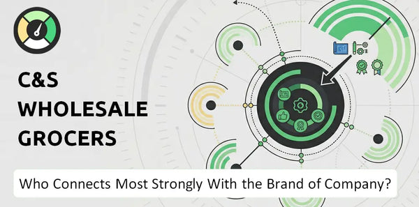 Who Connects Most Strongly With the Brand of C&S Wholesale Grocers Company?