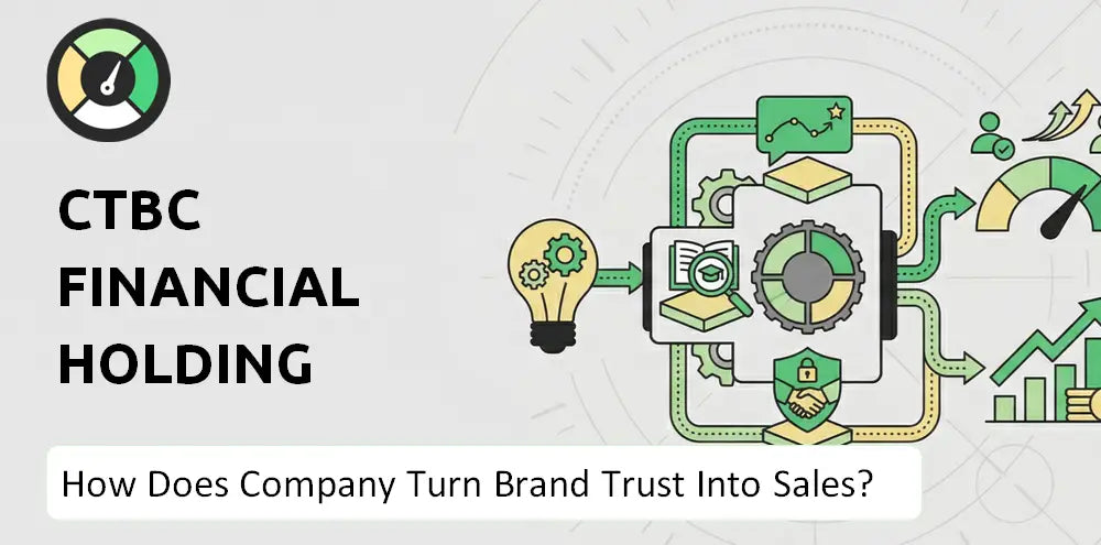 Ctbcfinancial Company Brand Demand