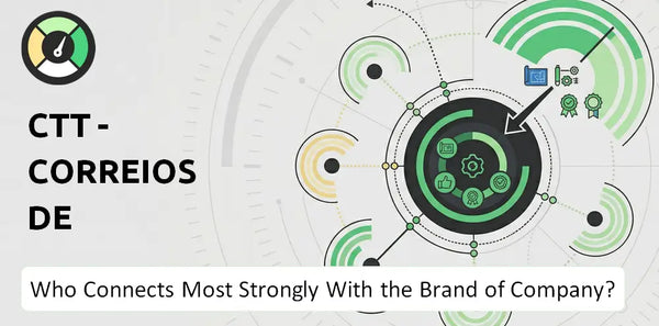 Who Connects Most Strongly With the Brand of CTT - Correios De Portugal Company?