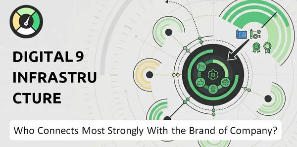Who Connects Most Strongly With the Brand of Digital 9 Infrastructure Company?