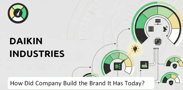 What is Brief History of Daikin Industries Company?