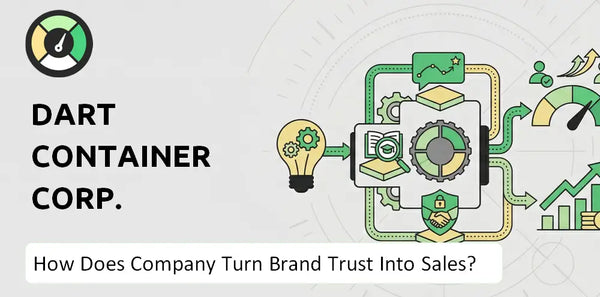 How Does Dart Container Corp. Company Turn Brand Trust Into Sales and Demand?
