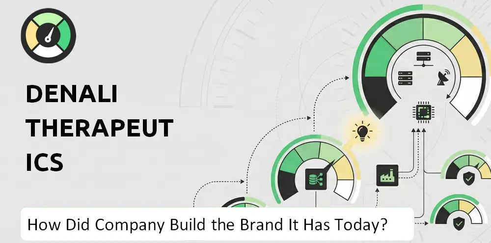 Denalitherapeutics Company Brand History