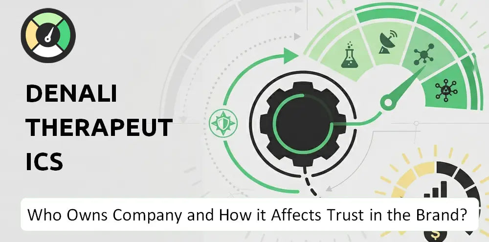 Denalitherapeutics Company Brand Ownership