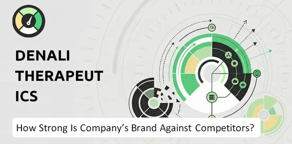 What is Competitive Landscape of Denali Therapeutics Company?