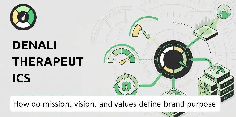 Denalitherapeutics Company Brand Purpose