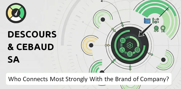 What is Customer Demographics and Target Market of Descours & Cebaud SA Company?