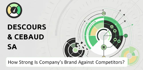 What is Competitive Landscape of Descours & Cebaud SA Company?