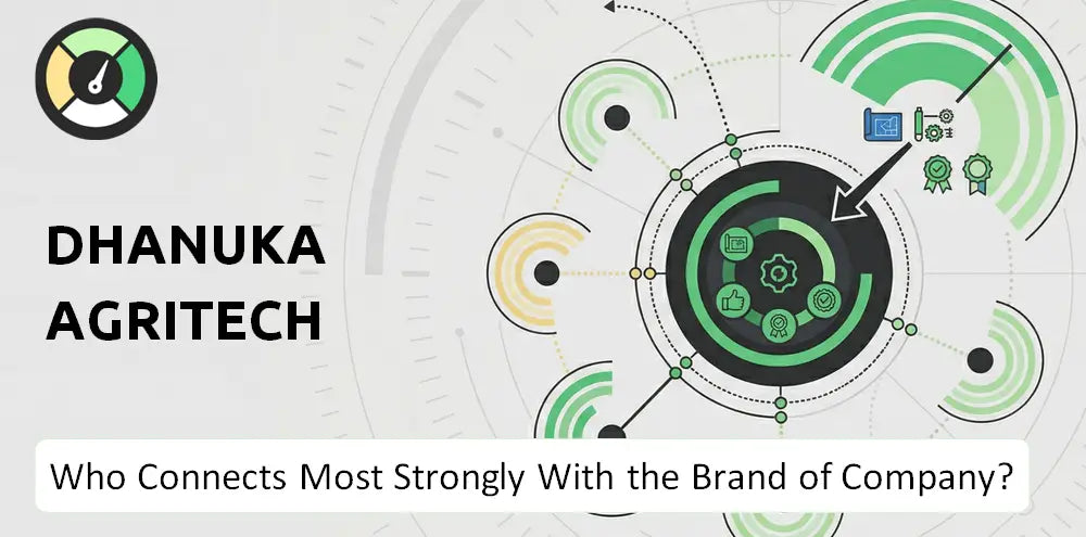 Dhanuka Company Brand Audience