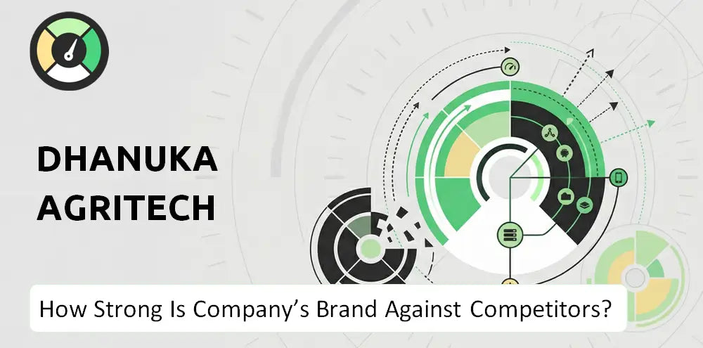 Dhanuka Company Brand Position