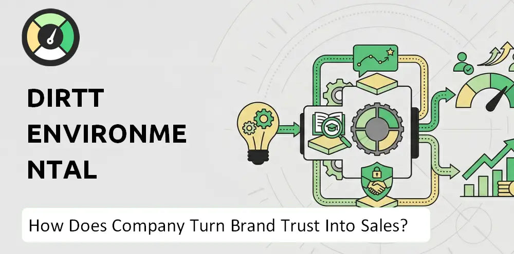 Dirtt Company Brand Demand