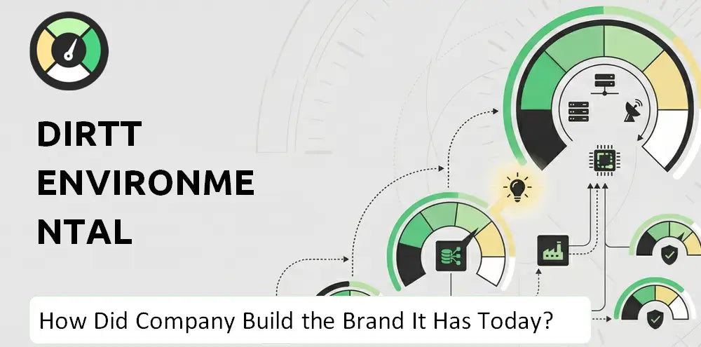 Dirtt Company Brand History