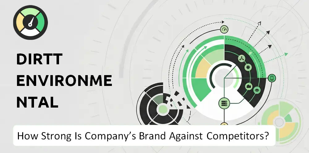 Dirtt Company Brand Position