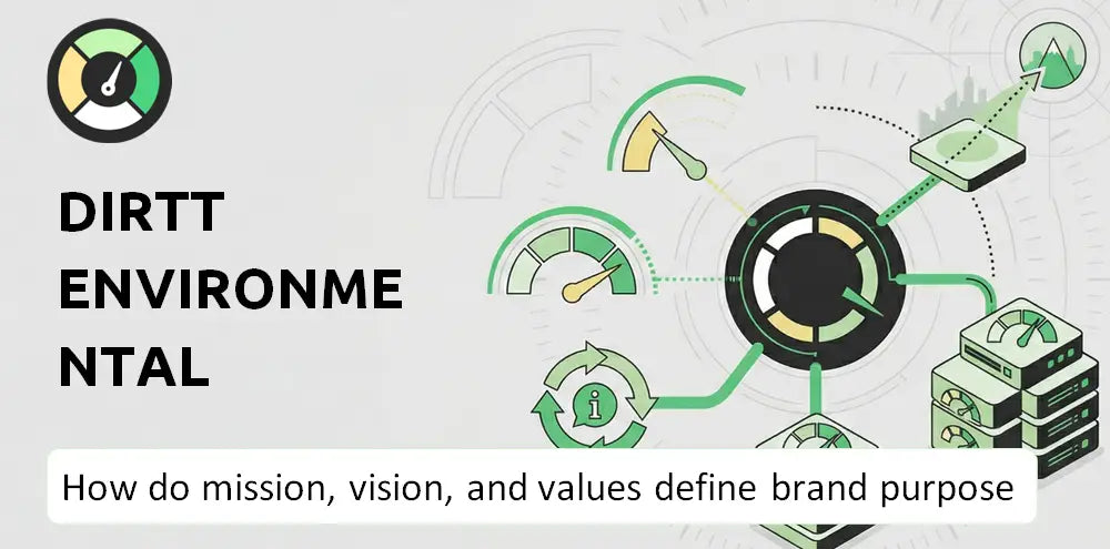 Dirtt Company Brand Purpose