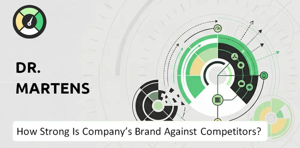 What is Competitive Landscape of Dr. Martens Company?