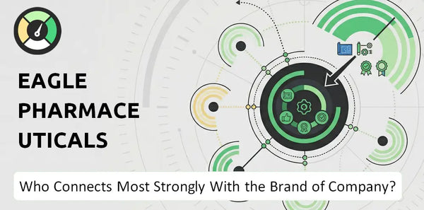 Who Connects Most Strongly With the Brand of Eagle Pharmaceuticals Company?